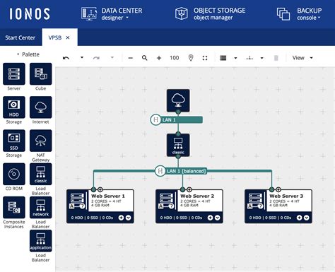 iqonos|Server and Cloud Infrastructure 